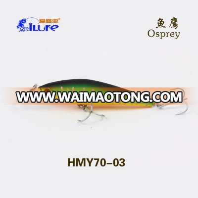 manufacturer china fishing lures for freshwater 70mm 8g wholesale fishing lures baits