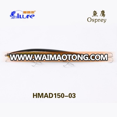 China Wholesale Fishing Lure 150mm/18g Hard Minnow Fishing Lure